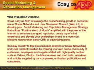  Cost per click (CPC)