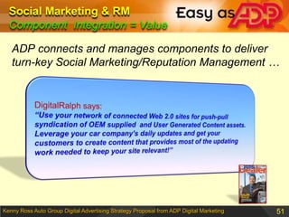 Omniture Post-Click Reporting Dashboards- Tracking code can be installed within any site, regardless of supplier