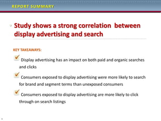 Managed first retail automotive Behavioral Targeting Digital Ad pilot program while at Courtesy Chevrolet in 2005, 2006 and 2007