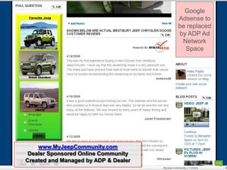 HitWise CompetitiveAnalysis: Search Terms