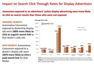 Piloted the ADP Social Marketing & Reputation Management SolutionCell: 505.301.6369     ralph_paglia@adp.com       www.ADMPC.com 
