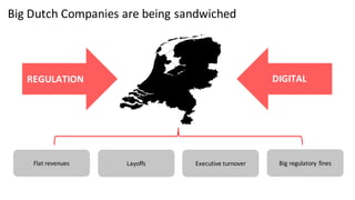 Big	Dutch	Companies	are	being	sandwiched	
REGULATION DIGITAL
Flat	revenues Layoffs Executive	turnover Big	regulatory	fines
 