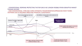 ...CONVENTIONAL RESPONSE, PROTECTING THETOP-LINE IS NO LONGER POSSIBLE WHEN DISRUPTIVE MARKET
CHANGE OCCURS
...AND CONVENTIONAL (TIME AND CAPEX INTENSIVE!) TRANSFORMATIONAPPROACHES WON’TWORK
ANYMORE DUETO REQUIRED SPEED AND FINANCIAL CONSTRAINTS
Time
Today
Capex
Cost base
Revenue base
Cash flow
Company X manages a Legacy profit
pool
A classic transformation program is announced,
absorbing cash and resources
Disruptive market
change occurs
... but financing capacity to fund the
transformation is limited or absent
Price increases help boost short term
profits ...
... while efficiency measures drive under-investmentin the
business ...
So the legacy profit pool evaporates rapidly
and financial distress is close ...
3
 