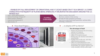 ...ENABLED BY FULL REPLACEMENT OF OPERATIONAL AND IT LEGACY, BASED ON IT“AS A SERVICE”, I.E. CAPEX
AVERSE.WITHTHE MAJORITY OF PLAYERS BEING AMERICAN, IT INFURIATESTHE DISCUSSION AROUND THE U.S.
PATRIOTACT
u From siloed IT legacy…. u .... to adoption of IT“as a Service”
Time
Complexity
Big
Data
Social
Media
• Static / siloed digital presence
• Scattered landscape of legacy IT
• Siloed customer databases
• Capexed and outsourced IT
• Much shadow IT
• Master customer data model
• Real-time analytics & data mining
• Straight-through transaction processing
• Opex-driven IaaS/PaaS/SaaS-based front- and back office
technology architecture
Enabling
Technology
8
The advantages of SaaS
• Reduces the financial risk of investing
upfront in IT projects
• Improves cost structure
• Allows IT to scale as needed
• Reduces the cost structure and makes it
more flexible
• Enables focus on the core and value
added business processes
• Allows for rapid adaptation to new
functional requirements because new
functionality can easily be opted-in and
works smoothly with the entire stack
SaaS
PaaS
IaaS
Apps
 