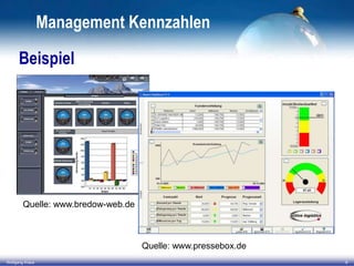 Management Kennzahlen
Beispiel

Quelle: www.bredow-web.de

Quelle: www.pressebox.de
Wolfgang Kraus

8

 
