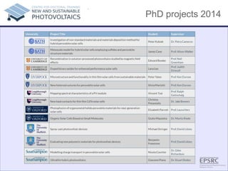 PhD projects 2014
.
 