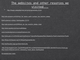 The websites and other resorces we
                            visited...
         http://dragon.sleepdeprived.ca/camping/camping_8.htm



http://wiki.answers.com/Q/How_far_below_earth_surface_are_tectonic_plates

Earth sinence in action. Earthquakes. D.V.D

http://wiki.answers.com/Q/Where_do_two_tectonic_plates_meet

http://www.squidoo.com/survivalkitideas

www.moorlandschool.co.uk/earth/tectonic.htm

http://www.gns.cri.nz/Home/Learning/Science-Topics/Earthquakes/New-Zealand-s-Fault-Lines/Active-Faults

http://library.thinkquest.org/10136/earthquk/earttq.htm

http://earthquake.usgs.gov/learn/facts.php

http://2.bp.blogspot.com/_CqoSXWNJpa8/TIKYyJC9HOI/AAAAAAAAB-M/ZB_6wVlAA74/s1600/faults.jpg
http://www.infobarrel.com/10_Interesting_Facts_about_Earthquakes

Annabelle(class mate)
 