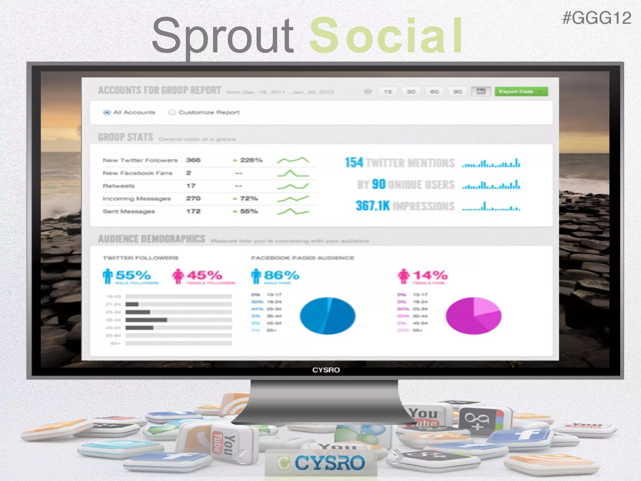 Sprout Social