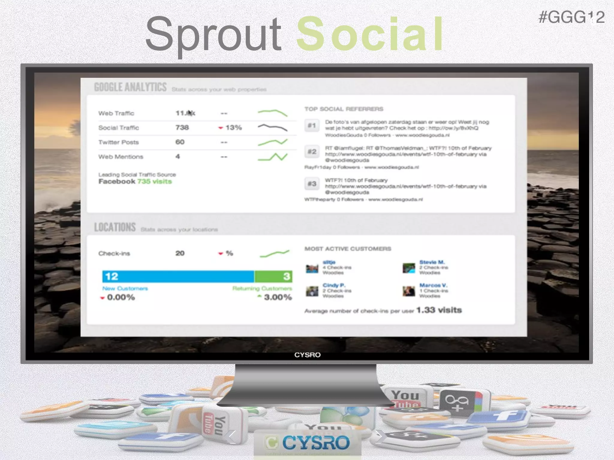 6 Sprout Social