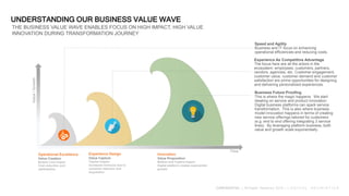 Operational Excellence
Value Creation
Bottom Line Impact
Cost reduction and
optimization
Experience Design
Value Capture
Topline Impact
Increased revenues due to
customer retention and
acquisition
Innovation
Value Proposition
Bottom and Topline Impact
Digital platform creates exponential
growth
Time
Value/Growth
CONFIDENTIAL | All Rights Reserved 2018 | L O G I C A L H E U R I S T I C S
UNDERSTANDING OUR BUSINESS VALUE WAVE
THE BUSINESS VALUE WAVE ENABLES FOCUS ON HIGH IMPACT, HIGH VALUE
INNOVATION DURING TRANSFORMATION JOURNEY
Speed and Agility
Business and IT focus on enhancing
operational efficiencies and reducing costs.
Experience As Competitive Advantage
The focus here are all the actors in the
ecosystem: employees, customers, partners,
vendors, agencies, etc. Customer engagement,
customer value, customer demand and customer
satisfaction are prime opportunities for designing
and delivering personalized experiences.
Business Future Proofing
This is where the magic happens. We start
ideating on service and product innovation.
Digital business platforms can spark service
transformation. This is also where business
model innovation happens in terms of creating
new service offerings tailored for customers
(e.g. end to end offering integrating 3 service
lines). By leveraging platform business, both
value and growth scale exponentially.
 