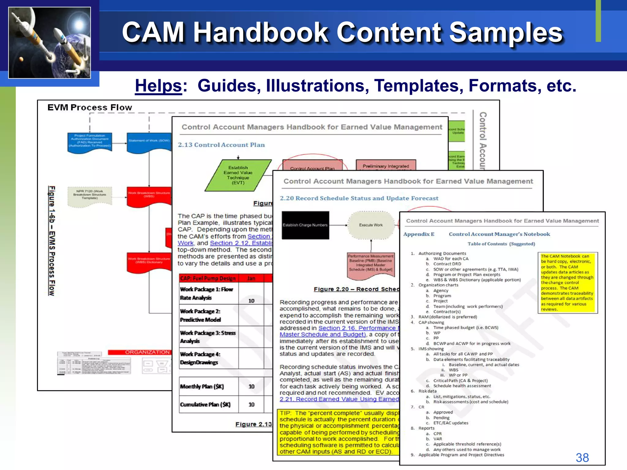 CAM Handbook Content Samples
Helps: Guides, Illustrations, Templates, Formats, etc.




                                                     38
 