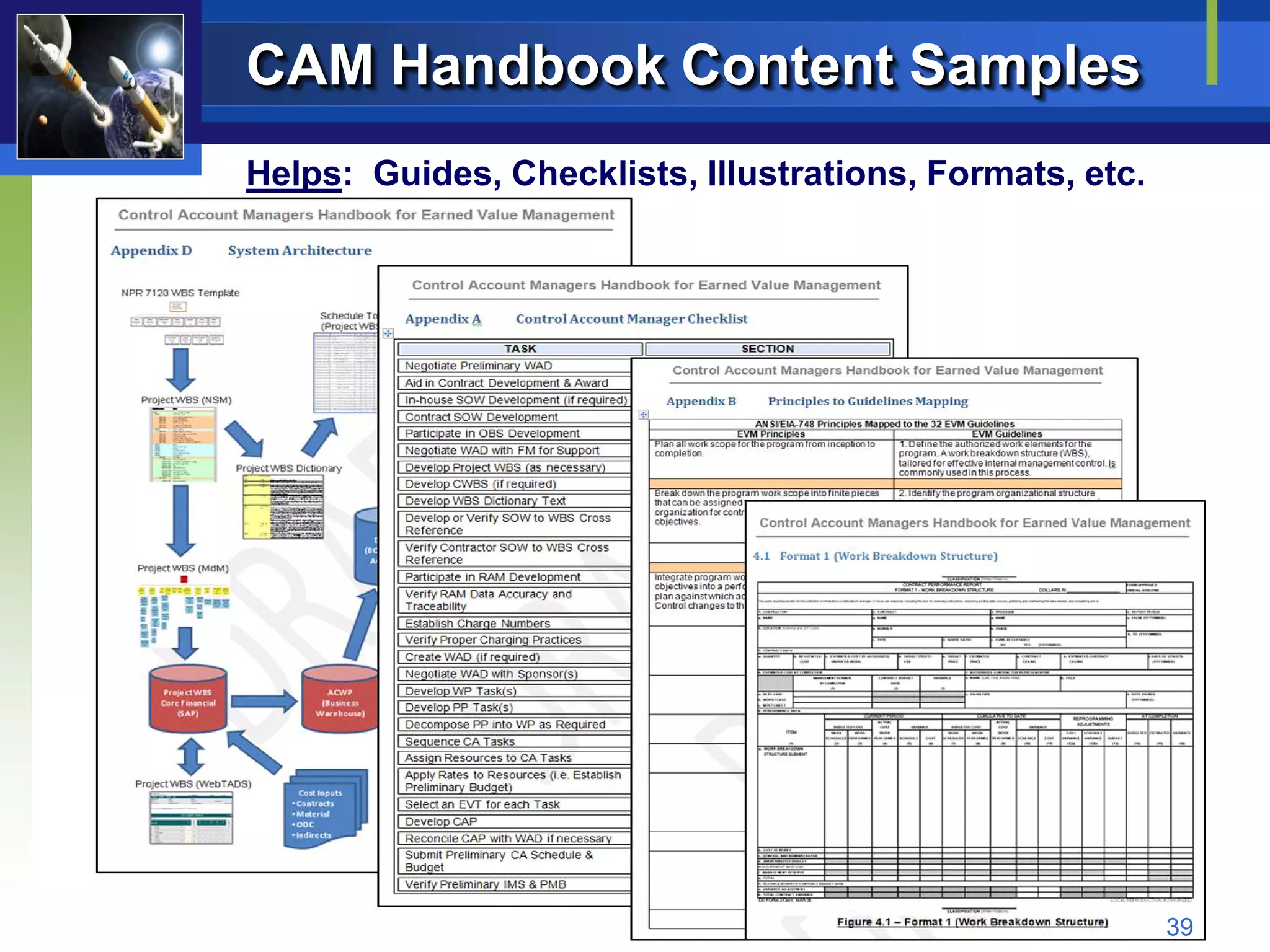 CAM Handbook Content Samples
Helps: Guides, Checklists, Illustrations, Formats, etc.




                                                          39
 
