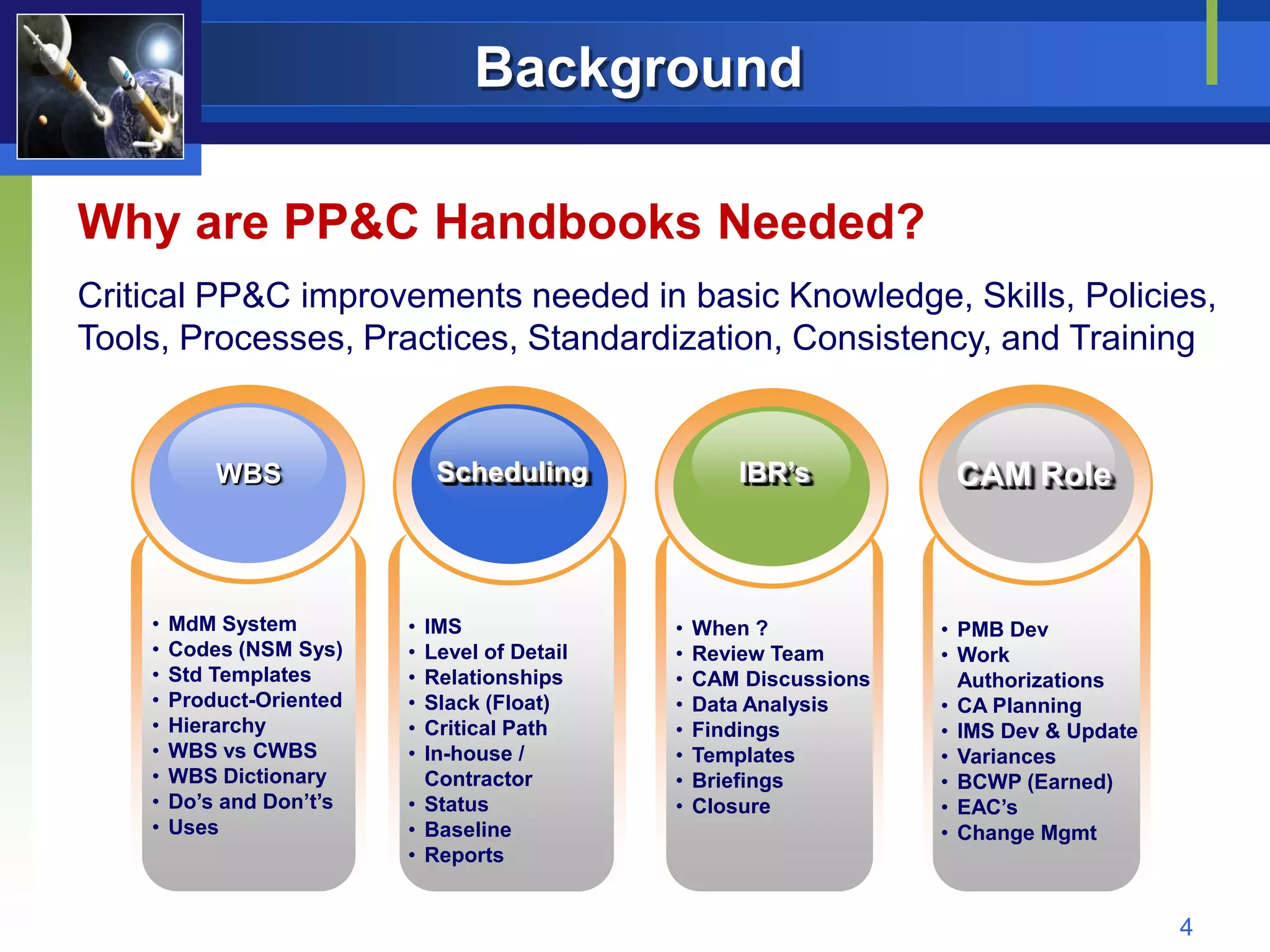 Background

Why are PP&C Handbooks Needed?
Critical PP&C improvements needed in basic Knowledge, Skills, Policies,
Tools, Processes, Practices, Standardization, Consistency, and Training


            WBS                Scheduling             IBR’s           CAM Role



    •   MdM System         • IMS               •   When ?            • PMB Dev
    •   Codes (NSM Sys)    • Level of Detail   •   Review Team       • Work
    •   Std Templates      • Relationships     •   CAM Discussions     Authorizations
    •   Product-Oriented   • Slack (Float)     •   Data Analysis     • CA Planning
    •   Hierarchy          • Critical Path     •   Findings          • IMS Dev & Update
    •   WBS vs CWBS        • In-house /        •   Templates         • Variances
    •   WBS Dictionary       Contractor        •   Briefings         • BCWP (Earned)
    •   Do’s and Don’t’s   • Status            •   Closure           • EAC’s
    •   Uses               • Baseline                                • Change Mgmt
                           • Reports


                                                                                          4
 
