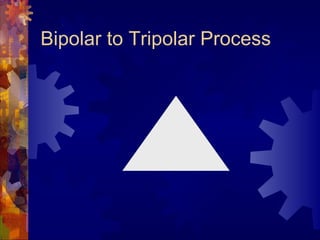 Bipolar to Tripolar Process
 