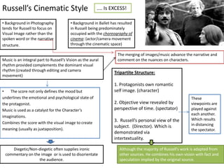 Russell’s Cinematic Style6.... Is EXCESS! Background in Ballet has resulted in Russell being predominately occupied with the choreography of cinema: (actor/camera movement through the cinematic space)