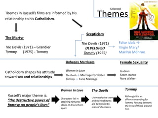 Russell does not shy away from  controversial or taboo subject matter .If a historical character; Russell focuses on salacious aspects of their lives.87Issues !He broke the cinematic taboo of frontal male nudity. (Women in Love)In The Music Lovers he focuses on the largely ignored aspect of Tchaikovsky personal life: homosexuality.Russell regards the sexual and spiritual aspects of people’s lives are interconnected. A few Examples:Nymphomania(The Music Lovers, 1971)Prostitution(Crimes of Passion, 1984; Whore, 1991)Cross Dressing/ Identity (The Devils, 1971; Crimes of Passion, 1984)Sexual Fantasies (The Music Lovers, 1971; The Devils, 1971; Salome, 1988)Capitalism (Billion Dollar Brain 1967; Tommy, 1974)Fame(The Boy Friend , 1971; Valentino, 1977)... And Valentino in Valentino 9Russell tackled difficult issues at times when they were not represented in mainstream cinema.Accused of misogyny by critics due to his approach to female sexuality.Repeated imagery throughout his films include: Nuns; Nazi’s; the Disabled; Fire.The most significant is phallic imagery used continually, even one of one his biographies is entitled: Phallic Frenzy (by Joseph Lanza) Not only does his subject matter distance the spectator but also his choice of: Outré Camera angles (including the extreme facial close-up); theatrical performances; characters that are difficult to align to. 