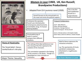 Themes10SelectedThemes in Russell’s films are informed by hisrelationship to his Catholicism. ScepticismThe Devils (1971)DEVELOPEDTommy (1975)The MartyrThe Devils (1971) – GrandierTommy 	  (1975) - TommyFalse idols ->  Virgin Mary/ Marilyn MonroeUnhappy MarriagesWomen in Love The Devils->Marriage ForbiddenTommy ->  False MarriageFemale SexualityGudrunSister JeanneNora WalkerCatholicism shapes his attitude toward sex and relationshipsTommyAlthough it is an affirmative ending for Tommy. Fantasy destroys the lives of those around himWomen In LoveCharacters fail in attaining romantic ideals. It drives them apart.The DevilsUltimately the town and its inhabitants are destroyed by Jeanne’s fantasiesRussell’s major theme is: “the destructive power of fantasy on people’s lives”