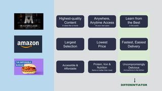 Highest-quality
Content
A class like a movie
Anywhere,
Anytime Access
At your own pace
Largest
Selection
Lowest
Price
Fastest, Easiest
Delivery
Learn from
the Best
in the world
Accessible &
Affordable
Protein, Iron &
Nutrition
Same or better than meat
Uncompromisingly
Delicious
And performs in the kitchen
DIFFERENTIATOR
 