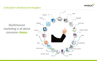 A	
  Marketer’s	
  MulGchannel	
  Kingdom	
  
CONFIDENTIAL 5
Call	
  with	
  basic	
  
informa;on	
  request	
  
MulGchann...