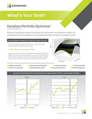 What’s Your Goal?

Kenshoo Portfolio Optimizer                                                       ™

powered by MBBP 3.0

Kenshoo's proprietary solution for portfolio bid optimization runs predictive models and
automatically clusters keywords across multiple attributes to maximize campaign results.

  Are you looking to change bids or is that just a means to an end?

  Kenshoo Portfolio Optimizer (KPO) doesn’t just manage your bids,
  it optimizes them to maximize your end goal:

     Proﬁt      Revenue      Conversions      Traffic

  Powered by version 3.0 of Kenshoo’s proprietary Model-Based Bid Policies
  (MBBP), KPO leverages advanced algorithms to compile historical data and
  build hundreds of thousands of statistical models, gaining unmatched insights
  into the impact of each bid change upon your entire keyword portfolio.


KPO delivers the ultimate results through its patent-pending model-based bid policies:
  Intelligent Automation                   Adaptive Historical Weighting                   Dynamic Clustering               Custom Seasonality
  Performance Forecasting                  Marginal ROI Optimization                  Self-Learning Algorithm            Flexible Conﬁguration



          Kenshoo Portfolio Optimizer Drives Dramatic Increase in Daily Proﬁt for Leading Web Publisher

                                  PROFIT                                                                 ROI




             Week 1             Week 2                  Week 3                    Week 1      Week 2   Week 3   Week 4       Week 5

                              Start KPO        Proﬁt                                       Start KPO    ROI     Portfolio ROI Goal




                                                                                               Info@Kenshoo.com // Kenshoo.com
 