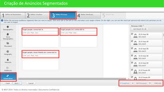 Criação de Anúncios Segmentados
© BEST 2014. Todos os direitos reservados I Documento Confidencial
 