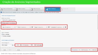 Criação de Anúncios Segmentados
© BEST 2014. Todos os direitos reservados I Documento Confidencial
 