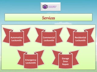 .
Commercial
Locksmith
Residential
Locksmith
Emergency
Locksmith
Garage
Door
Repair
Automotive
Locksmith
 