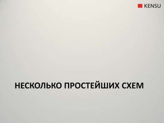 Несколько простЕЙШИХ схем