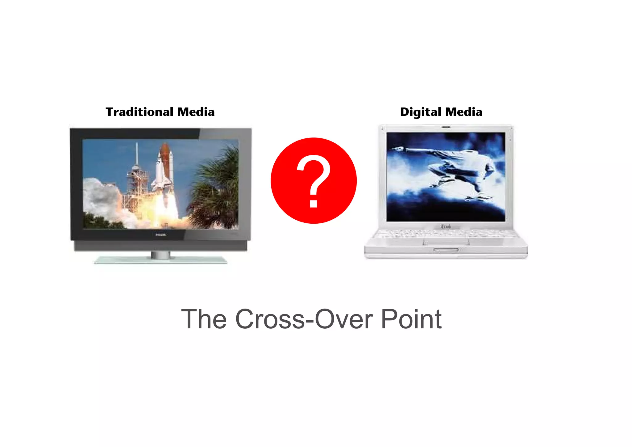 ?
The Cross-Over Point
Traditional Media Digital Media
 