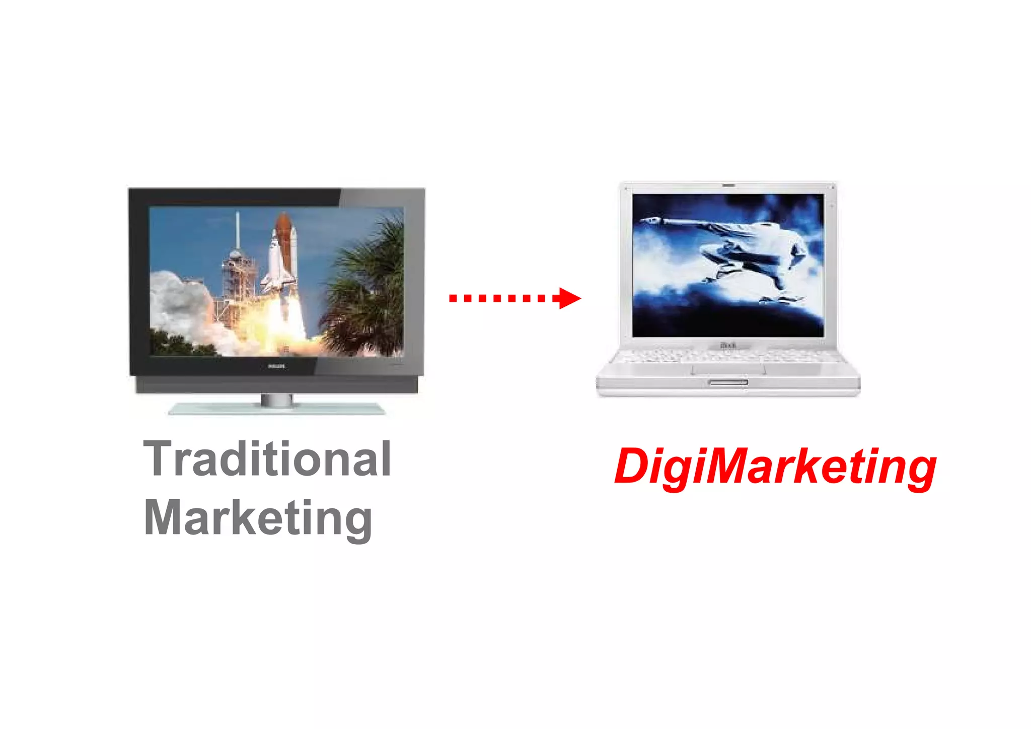 Traditional
Marketing
DigiMarketing
 
