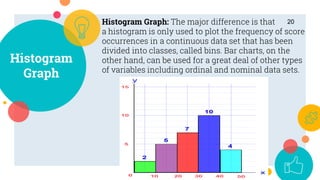 Histogram Graph Nomial Scale Statistics and Probability - all in one | PPTX