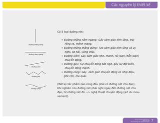 nguyentruongrtc@gmail.com
0989 303 546
Sky: rtctruong - Ym: nguyentruongrtc 7
Có 5 loại đường nét:
+ Đường thẳng nằm ngang: Gây cảm giác tĩnh lặng, trải
rộng ra, mênh mang.
+ Đường thẳng thẳng đứng: Tạo cảm giác tĩnh lặng và uy
nghi, sợ hãi, vững chãi.
+ Đường xiên: Gây cảm giác nhẹ, mạnh, rối loạn (hỗn loạn)
chuyển động.
+ Đường gãy: Sự chuyển động bất ngờ, gây sự đột biến,
chuyển động mạnh.
+ Đường cong: Gây cảm giác chuyển động có nhịp điệu,
ghê rợn, ma quái.
(Bất kỳ tác phẩm nào cũng đểu phải có đường nét chủ đạo)
Khi nghiên cứu đường nét phải nghĩ ngay đến đường nét chủ
đạo, từ những nét đó --> nghệ thuật chuyển động (art du mou-
vement).
Đường thẳng đứng
Đường nằm ngang
Đường xiên
Đường gãy
Đường cong
 