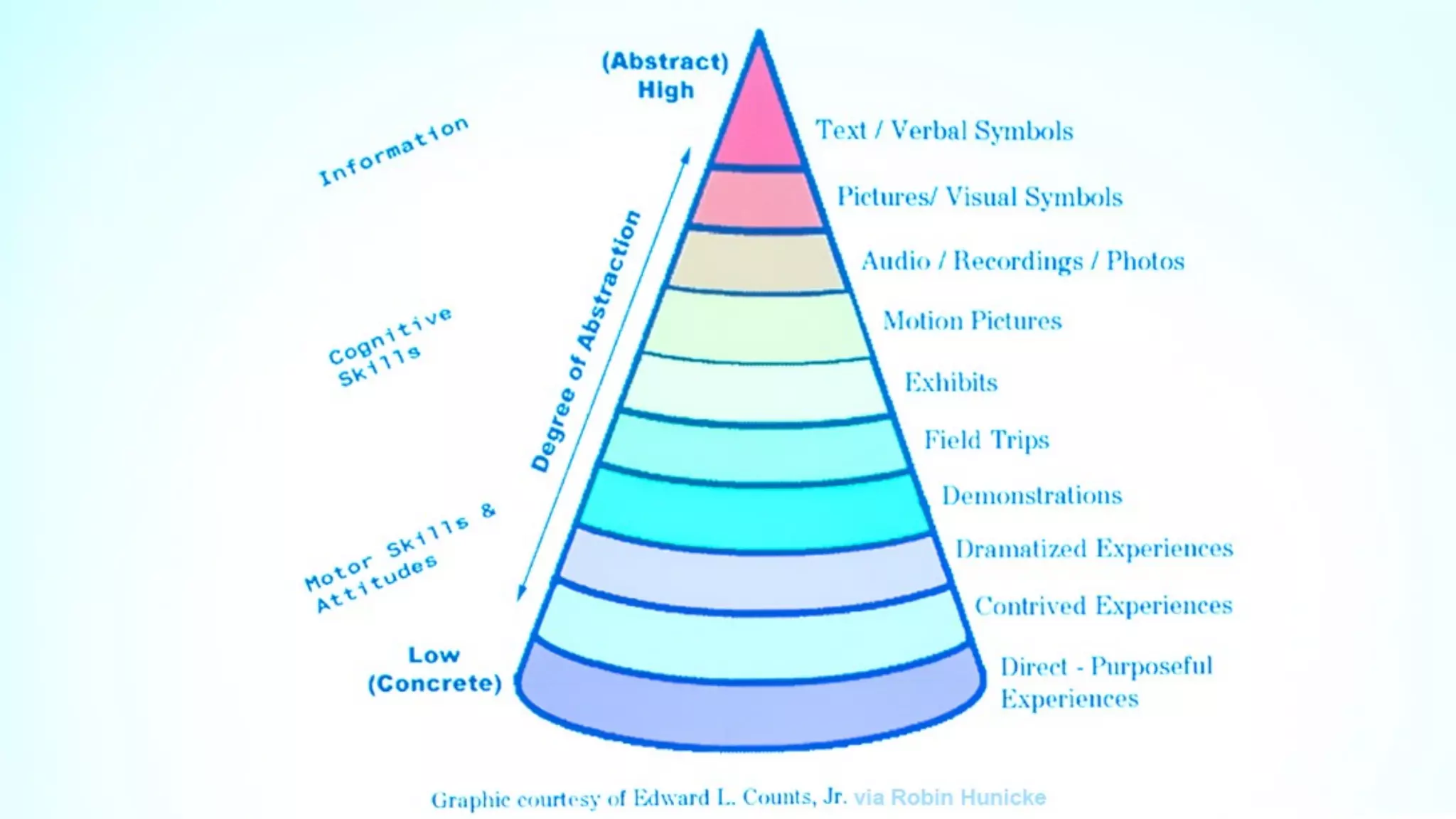 Slide 37