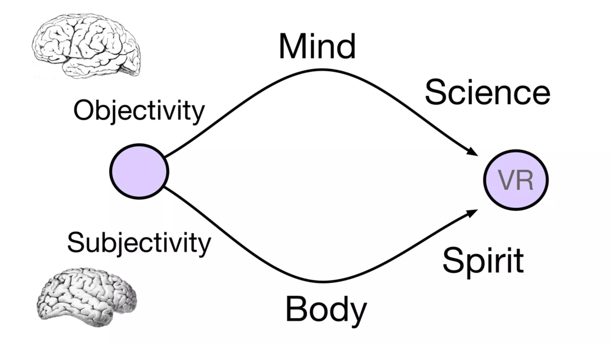 Slide 38