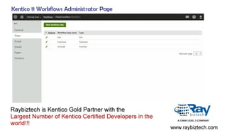 Kentico 11 Workflows Administrator Panel Raybiztech
