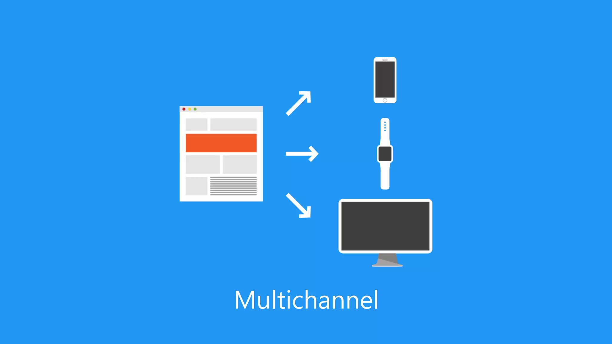 Multichannel
 