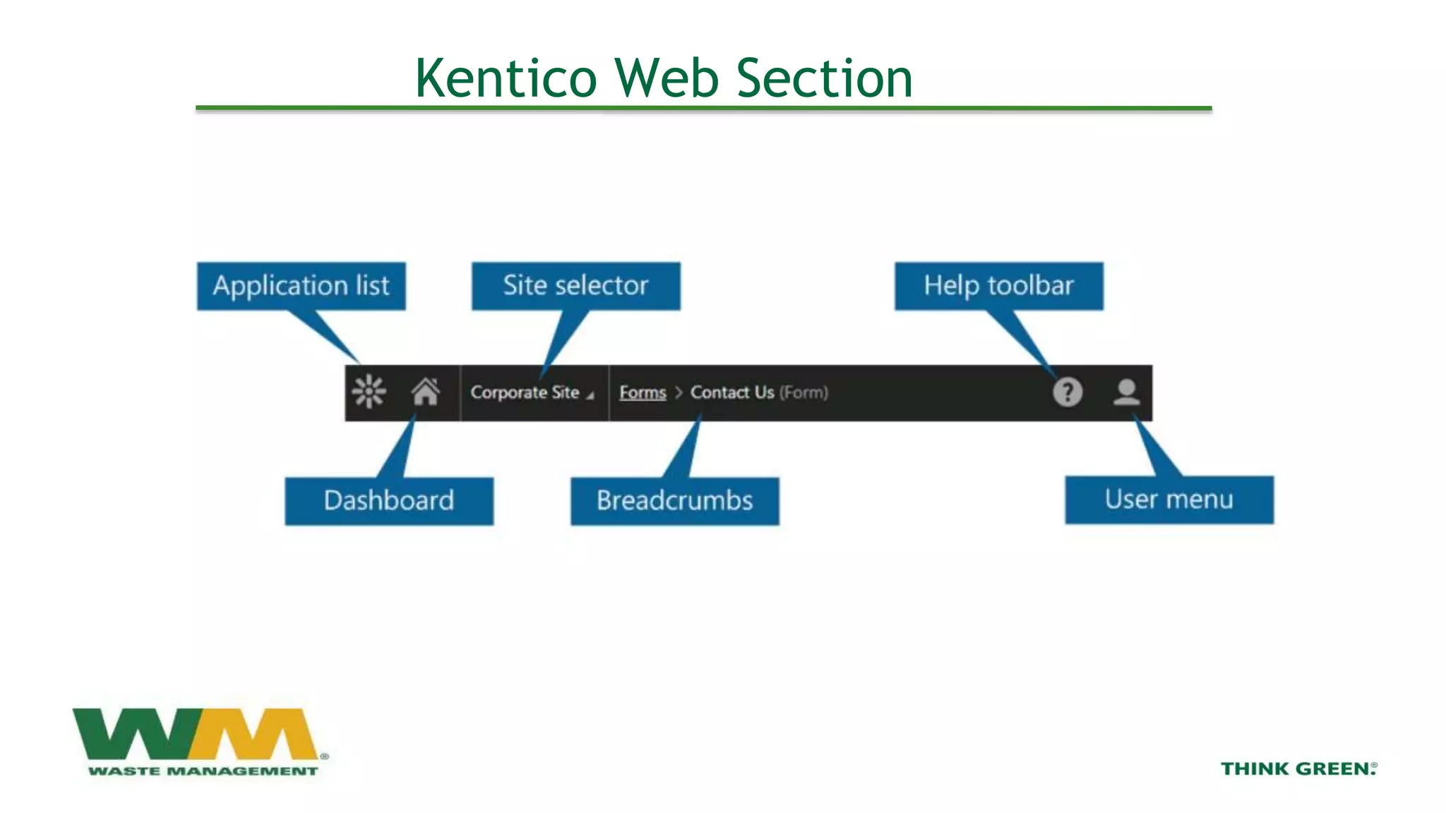 Kentico Web Section
 