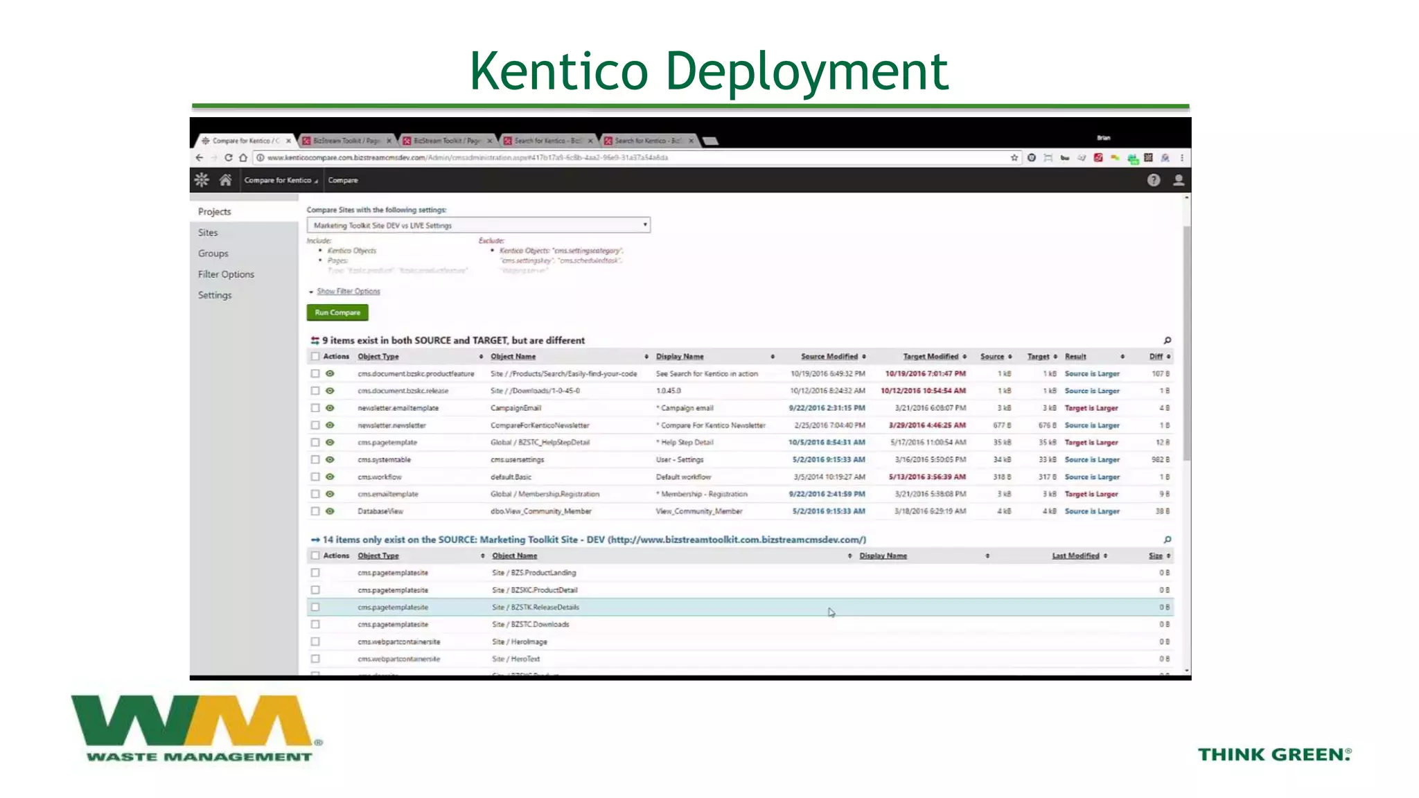Kentico Deployment
 
