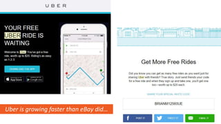 Uber is growing faster than eBay did…
 