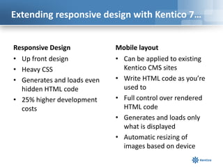 Extending responsive design with Kentico 7…


Responsive Design            Mobile layout
• Up front design            • Can be applied to existing
• Heavy CSS                    Kentico CMS sites
• Generates and loads even   • Write HTML code as you’re
  hidden HTML code             used to
• 25% higher development     • Full control over rendered
  costs                        HTML code
                             • Generates and loads only
                               what is displayed
                             • Automatic resizing of
                               images based on device
 