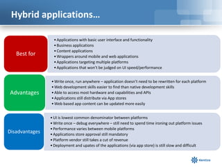 Hybrid applications…

                  • Applications with basic user interface and functionality
                  • Business applications
                  • Content applications
   Best for       • Wrappers around mobile and web applications
                  • Applications targeting multiple platforms
                  • Applications that won’t be judged on UI speed/performance


                • Write once, run anywhere – application doesn’t need to be rewritten for each platform
                • Web development skills easier to find than native development skills
Advantages      • Able to access most hardware and capabilities and APIs
                • Applications still distribute via App stores
                • Web based app content can be updated more easily


                • UI is lowest common denominator between platforms
                • Write once – debug everywhere – still need to spend time ironing out platform issues
                • Performance varies between mobile platforms
Disadvantages   • Applications store approval still mandatory
                • Platform vendor still takes a cut of revenue
                • Deployment and upates of the applications (via app store) is still slow and difficult
 