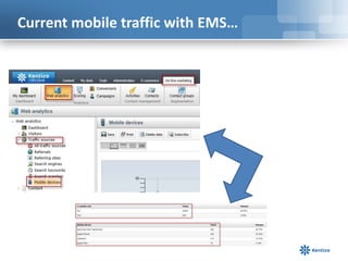 Current mobile traffic with EMS…
 
