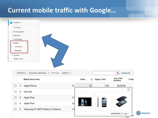 Current mobile traffic with Google…
 