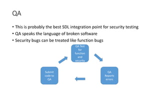 QA
• This is probably the best SDL integration point for security testing
• QA speaks the language of broken software
• Security bugs can be treated like function bugs
Submit
code to
QA
QA Test
for
function
and
security
QA
Reports
errors
 