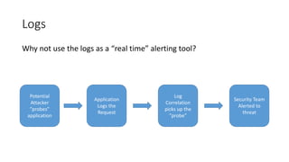 Logs
Why not use the logs as a “real time” alerting tool?
Potential
Attacker
”probes”
application
Application
Logs the
Request
Log
Correlation
picks up the
”probe”
Security Team
Alerted to
threat
 