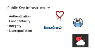 Public Key Infrastructure
Authentication
Confidentiality
Integrity
Nonrepudiation Gawker.com
 