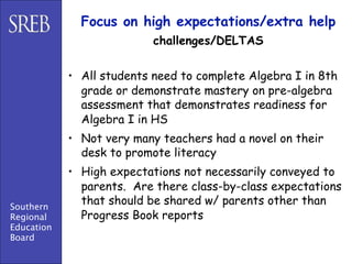 Focus on high expectations/extra help
                           challenges/DELTAS


            • All students need to complete Algebra I in 8th
              grade or demonstrate mastery on pre-algebra
              assessment that demonstrates readiness for
              Algebra I in HS
            • Not very many teachers had a novel on their
              desk to promote literacy
            • High expectations not necessarily conveyed to
              parents. Are there class-by-class expectations
Southern
              that should be shared w/ parents other than
Regional      Progress Book reports
Education
Board
 
