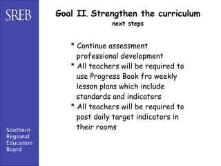 Goal II. Strengthen the curriculum
                           next steps


               * Continue assessment
                 professional development
               * All teachers will be required to
                 use Progress Book fro weekly
                 lesson plans which include
                 standards and indicators
               * All teachers will be required to
                 post daily target indicators in
Southern         their rooms
Regional
Education
Board
 