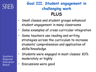 Goal III. Student engagement in
                         challenging work
                                 PLUS
            • Small classes and student groups enhanced
              student engagement in many classrooms
            • Some examples of cross-curricular integration
            • Some teachers use reading and writing
              strategies across the curriculum to increase
              students’ comprehension and application of
              skills/knowledge
            • Students were engaged in most classes: 83%
Southern
Regional      moderately or highly
Education
Board       • Discussions were good
 
