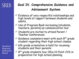 Goal IV. Comprehensive Guidance and
                        Advisement System
             Evidence of very respectful relationships and
              high levels of rapport between students and
              adults.
             Use of Progress Book increasing [students,
              teachers, parents] as communication tool
             Students are invited to attend Parent /
              Teacher Conferences
             Guidance counselors meet with each 8th grade
              student regarding their high school classes
Southern     6th grade orientation is held for incoming
Regional      students and their parents
Education
Board
             8th grade students tour Ohio Hi-Point JVS in
              preparation for high school planning
 